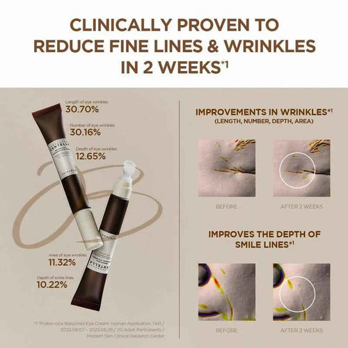 Probio-Cica Bakuchiniol Eye Cream 20 ml